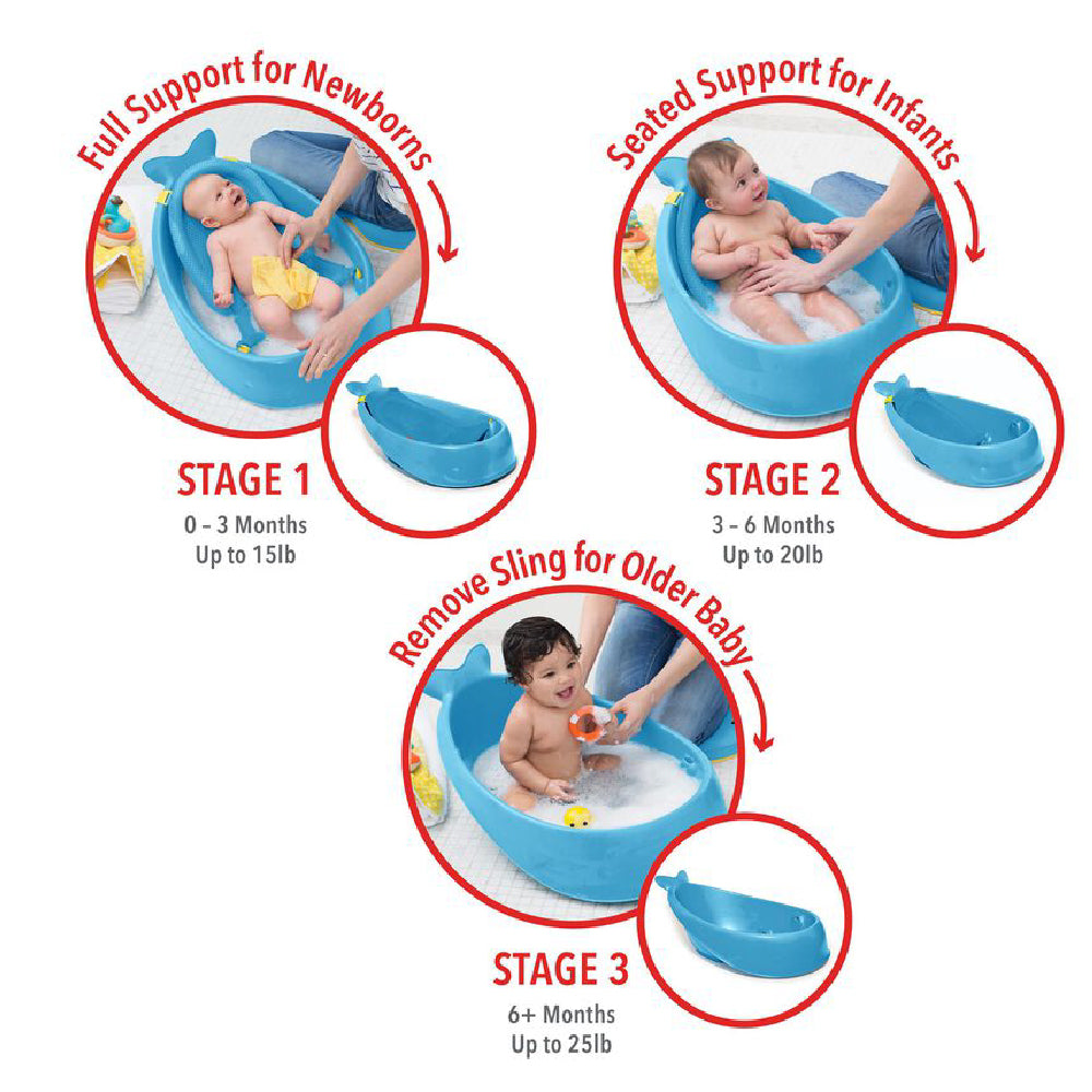 Skip Hop MOBY® Smart Sling™ 3-Stage Tub - Blue / Grey / White