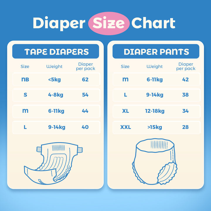 PeachyBum Cloud Soft Tape Diapers | 4 Sizes | Carton Deal