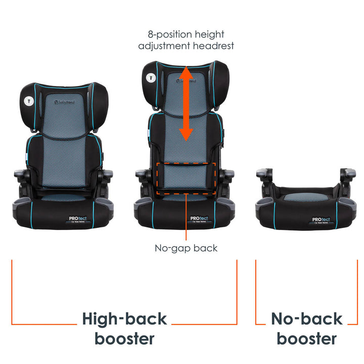 Baby Trend PROtect 2-in-1 Folding Booster Car Seat - Aqua Tech / Grey Tech (Online Exclusive)