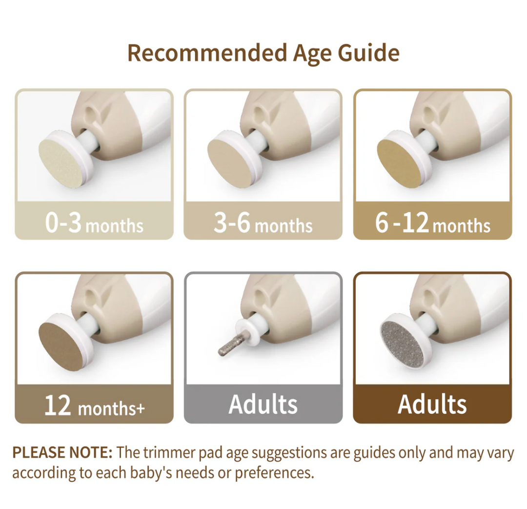 Haakaa Electric Nail Care Set