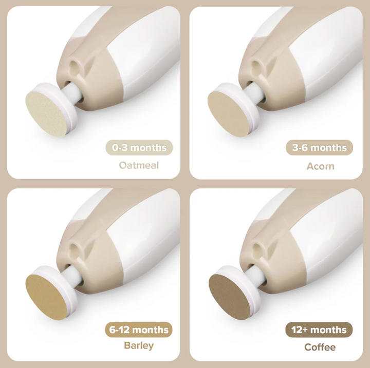 Haakaa Electric Nail Care Set