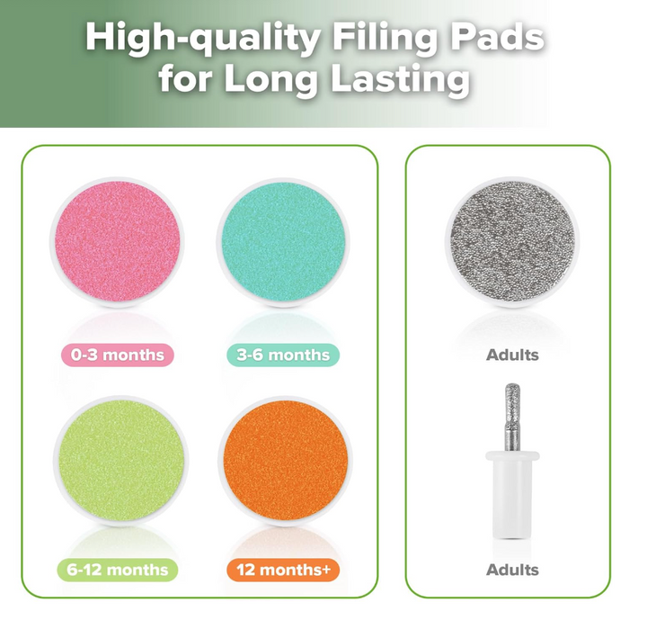 Haakaa Electric Nail Care Set