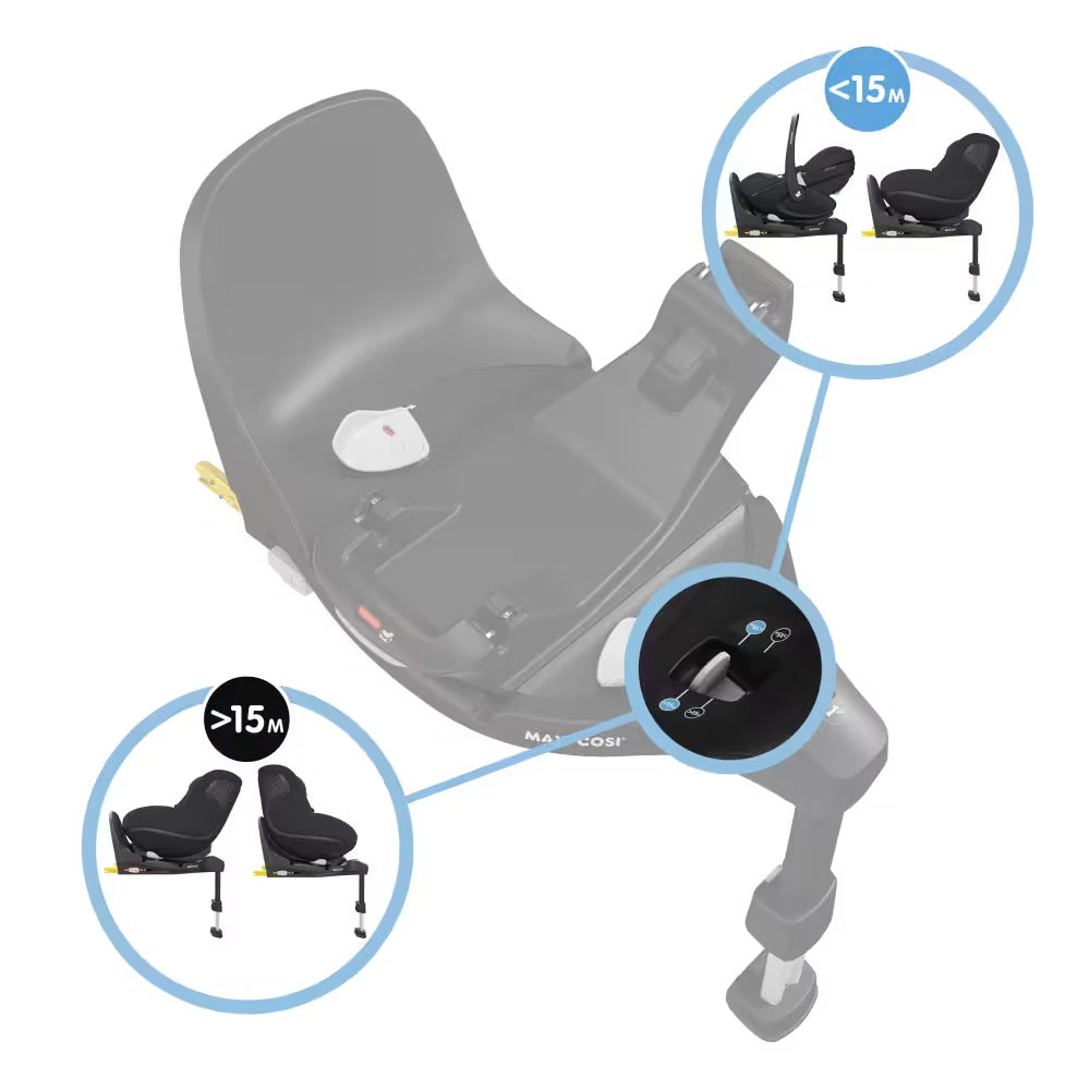 Isofix base outlet 360