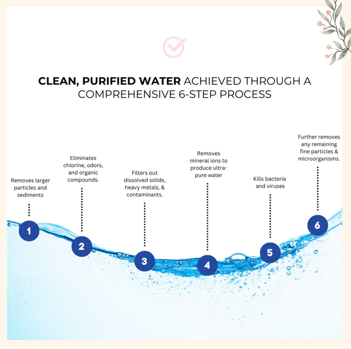 OLDAM Honest & Origin Baby Wet Wipes | Carton Deal 70pcs x 8 packs