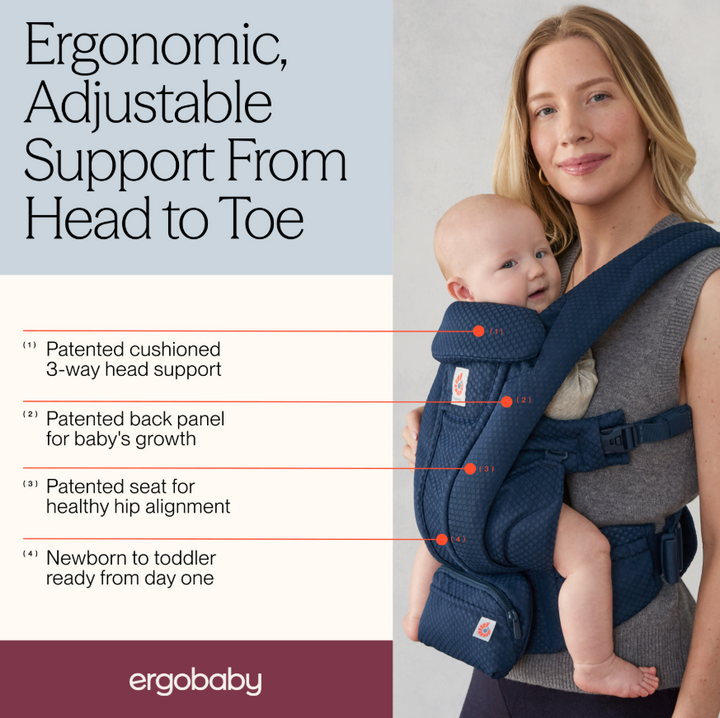 Ergobaby Omni Deluxe Mesh Baby Carrier - Midnight Blue