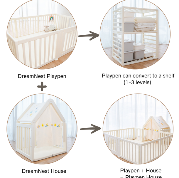 RaaB Family™ DreamNest House Series Playpen Play yard 130 x 190 cm or 140 x 210 cm