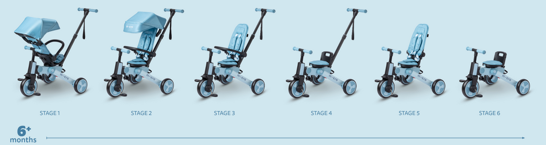 Micro Tricycle | 2 Colors
