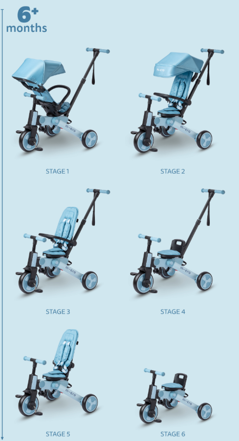 Micro Tricycle | 2 Colors