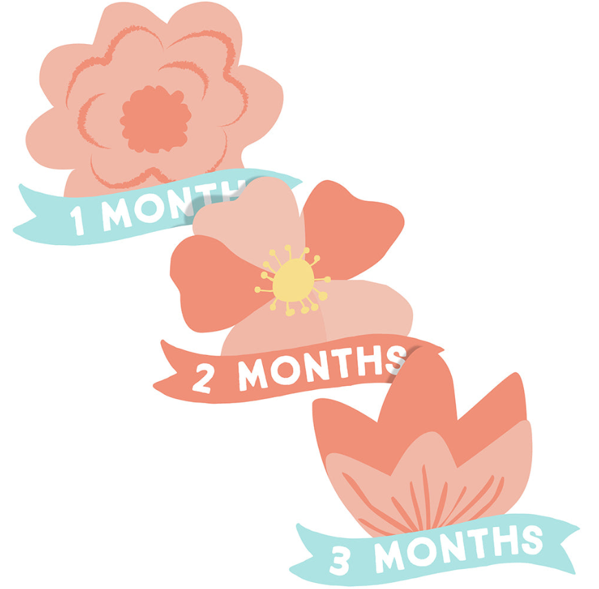 Pearhead Watch Me Grow Photo Blanket - Floral