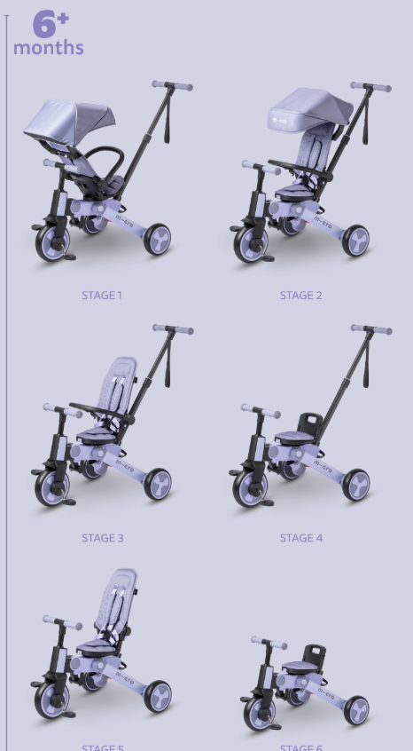 Micro Tricycle | 2 Colors