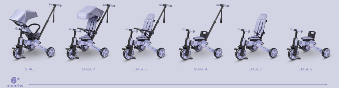 Micro Tricycle | 2 Colors