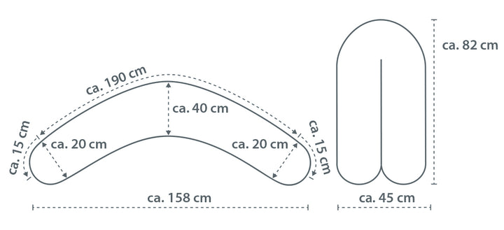 Theraline The Original Maternity and Nursing Pillow