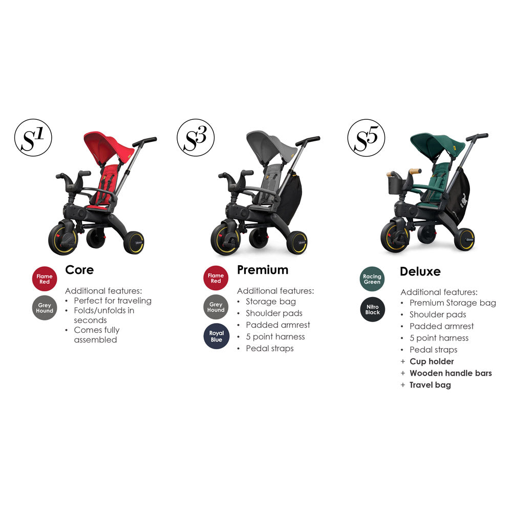 Doona S5 Liki Trike - Nitro Black / Racing Green