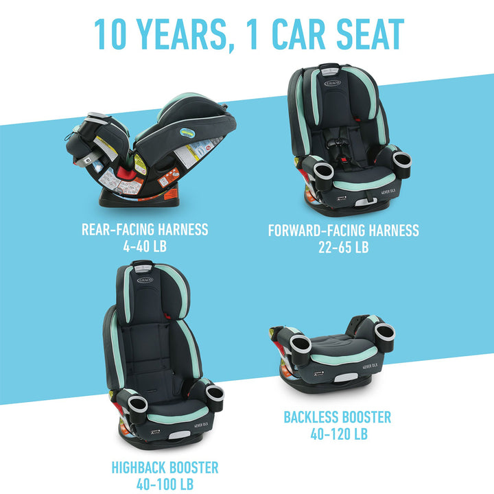 Graco® 4Ever® DLX 4-in-1 Car Seat - Pembroke / Aurora / Bryant / Fairmont