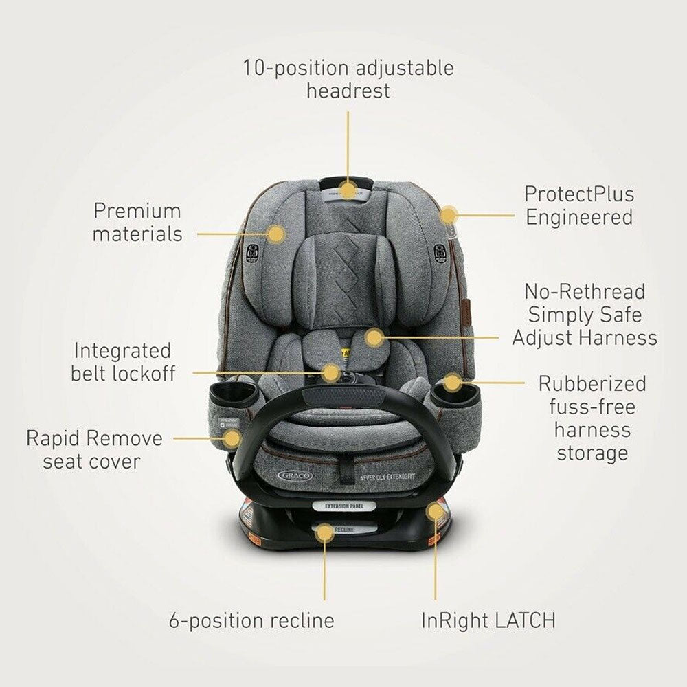 Graco Premier 4Ever DLX Extend2Fit 4 in 1 Car Seat ft. Anti