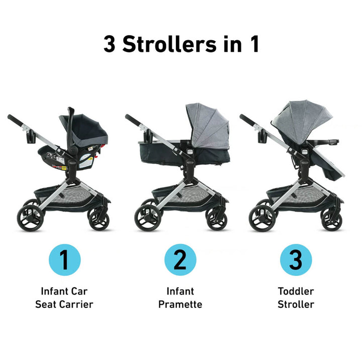 Graco® Modes™ Nest Travel System - Sullivan / Norah (Online Exclusive)