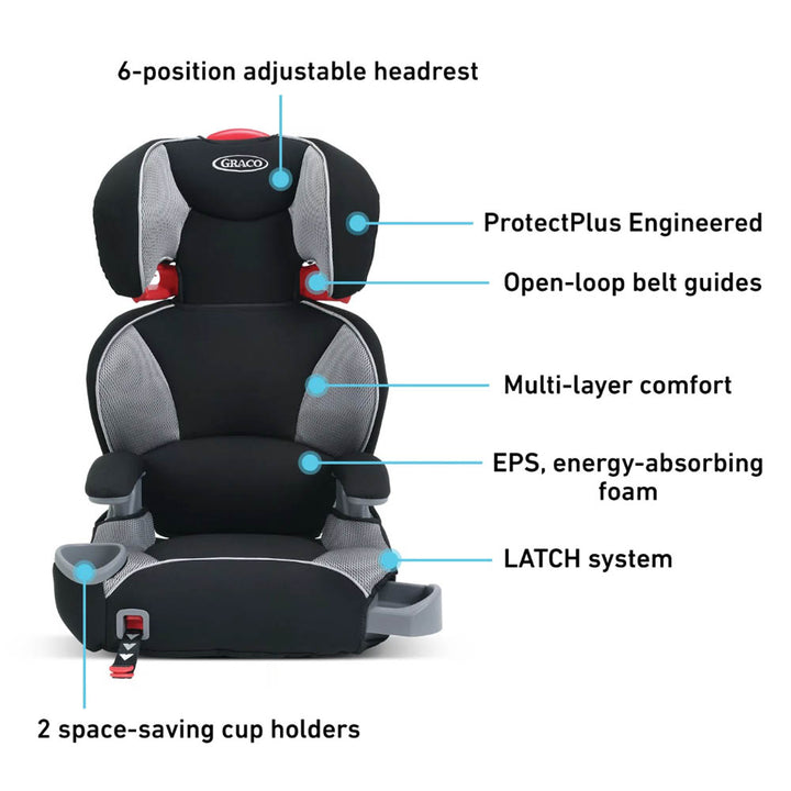 Graco® TurboBooster® LX Highback Booster Car Seat - Matrix (Online Exclusive)