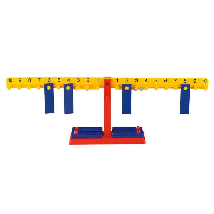 Miniland Numerical Scales